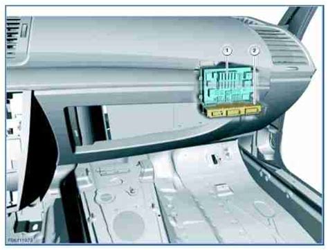 jbe junction box electronics|bmw junction box module.